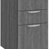 Classic Locking Mobile Pedestals - 3 Drawer In Newport Grey -Office Furniture Store 05ce7d965ad9d887ec4f87b5c7e4