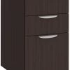 Classic Locking Mobile Pedestals - 3 Drawer In Espresso -Office Furniture Store 700226de0eb547ee4dfd88e551af
