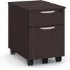 Locking Mobile Box/File Pedestal - Espresso