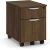 Locking Mobile Box/File Pedestal - Modern Walnut -Office Furniture Store a91057cc9378b45fed1964e6eac7