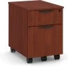 Locking Mobile Box/File Pedestal - Cherry -Office Furniture Store dcbe8574d425b493ae91571327ec